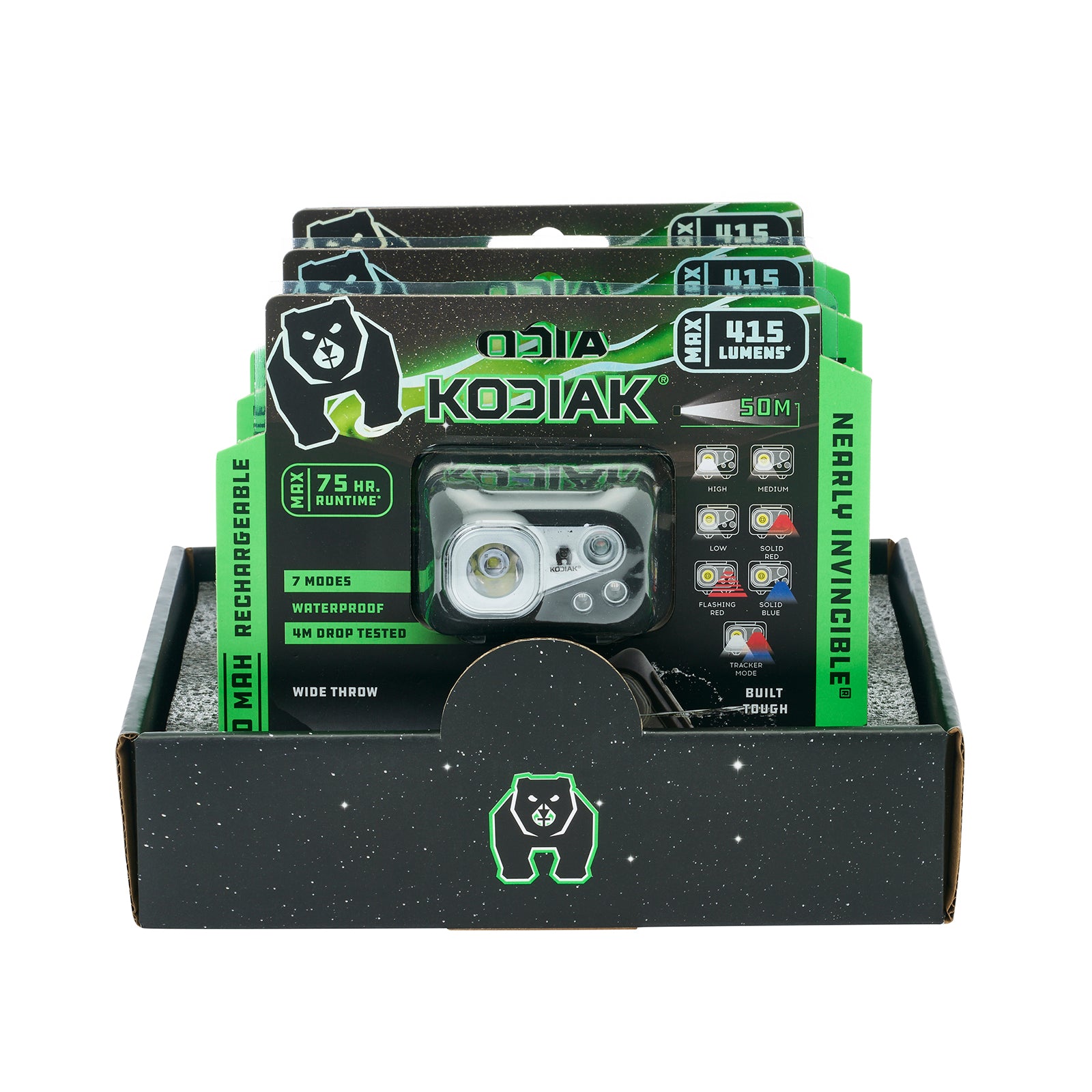 Kodiak® Rechargeable 415 Lumen Nearly Invincible Waterproof Headlamp - LitezAll - Headlamps - 21