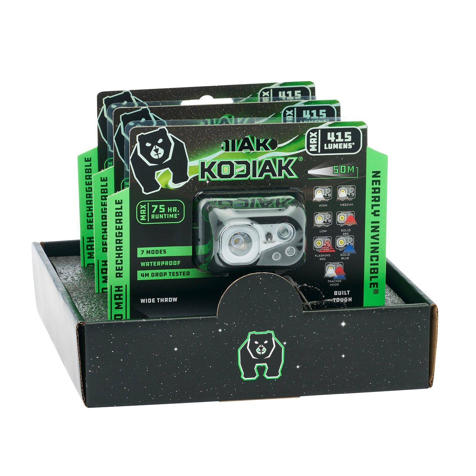 Kodiak® Rechargeable 415 Lumen Nearly Invincible Waterproof Headlamp - LitezAll - Headlamps - 22
