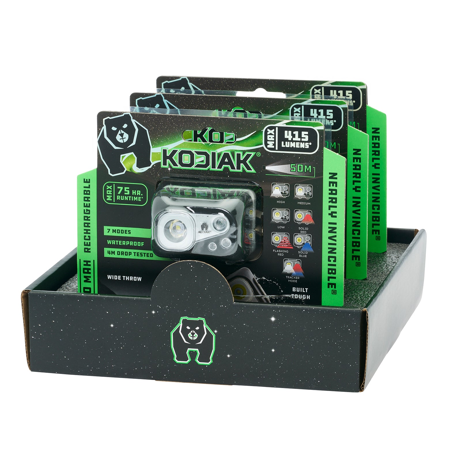 Kodiak® Rechargeable 415 Lumen Nearly Invincible Waterproof Headlamp - LitezAll - Headlamps - 23