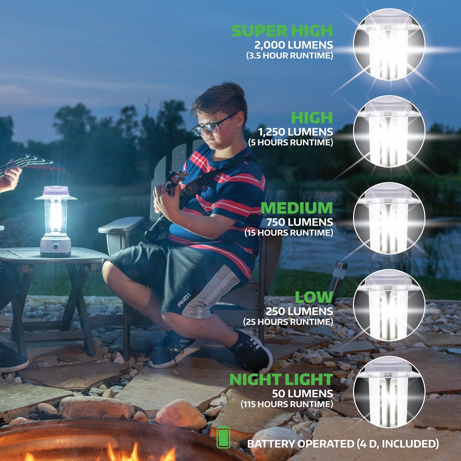 LitezAll® 2000 Lumen Lantern - LitezAll - Lanterns - 3