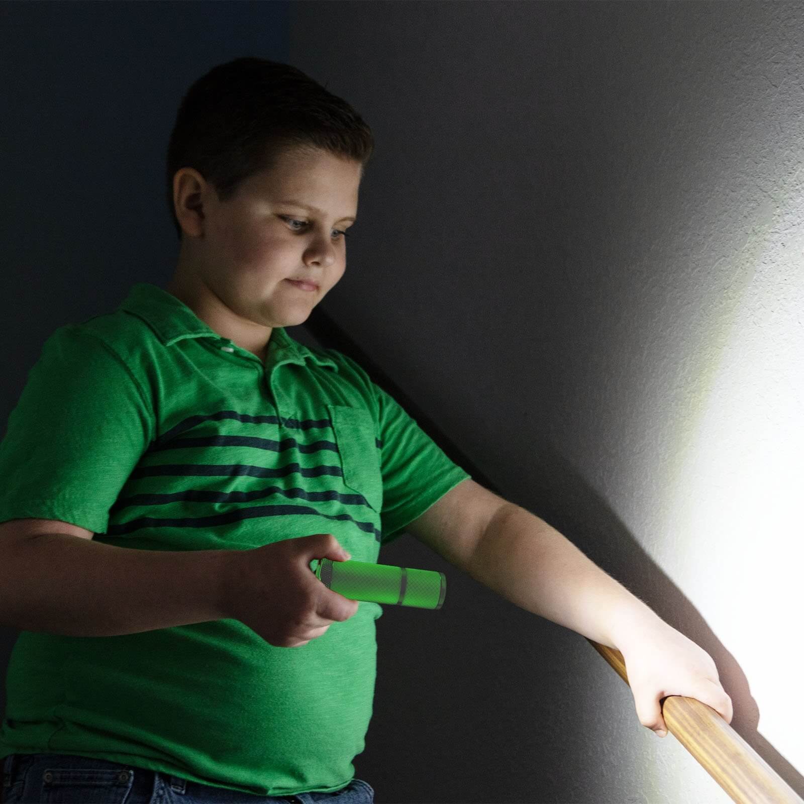 LitezAll Glow In the Dark LED Pocket Flashlight with COB LED - LitezAll - Flashlights - 6