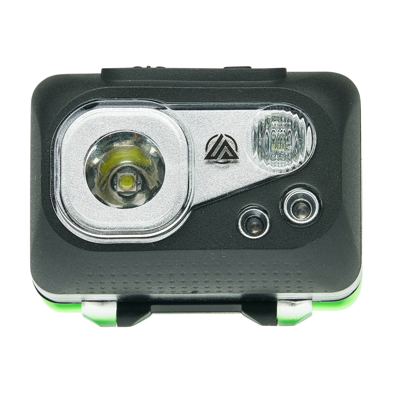 LitezAll Nearly Invincible™ Rechargeable Head Lamp - LitezAll - Head Lamps - 11