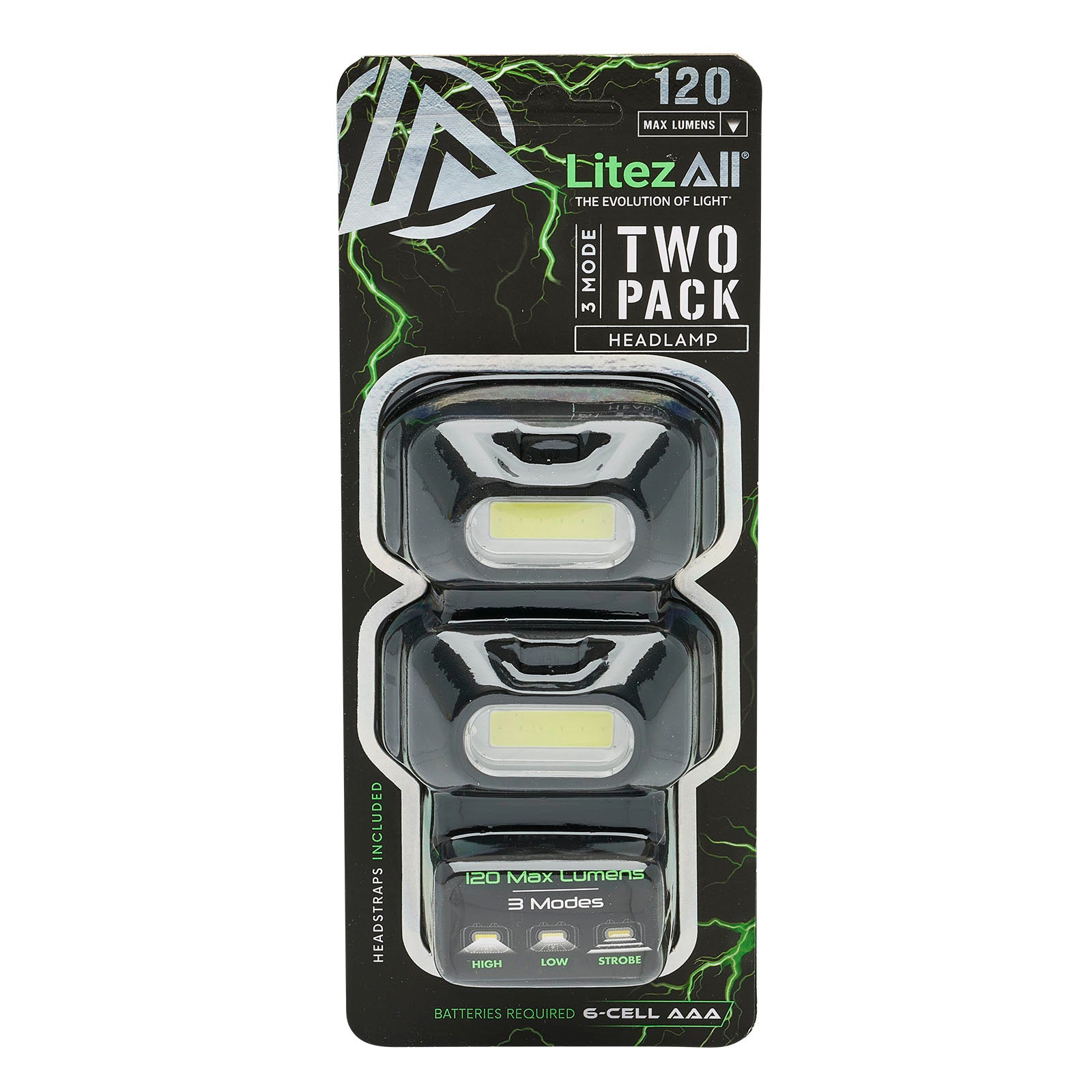 LitezAll 120 Lumen LED Mini Headlamp 2 Pack