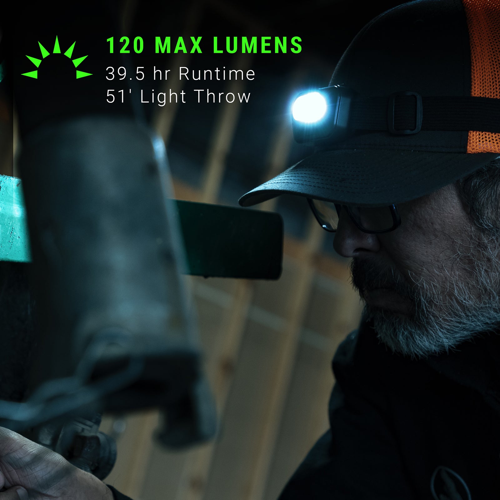 LitezAll 120 Lumen LED Mini Headlamp 2 Pack - LitezAll