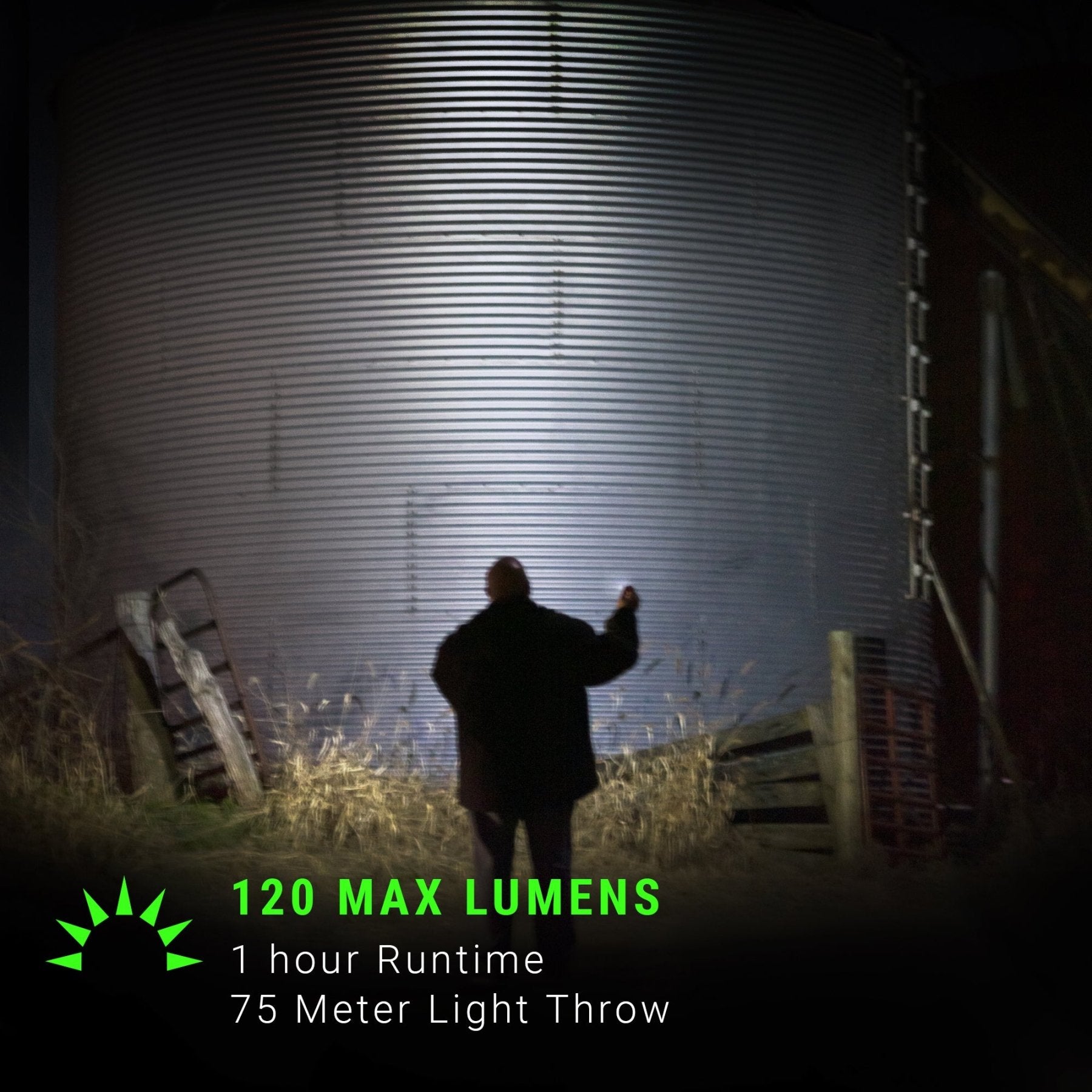 LitezAll 120 Lumen Compact Tactical Flashlight 2 Pack - LitezAll