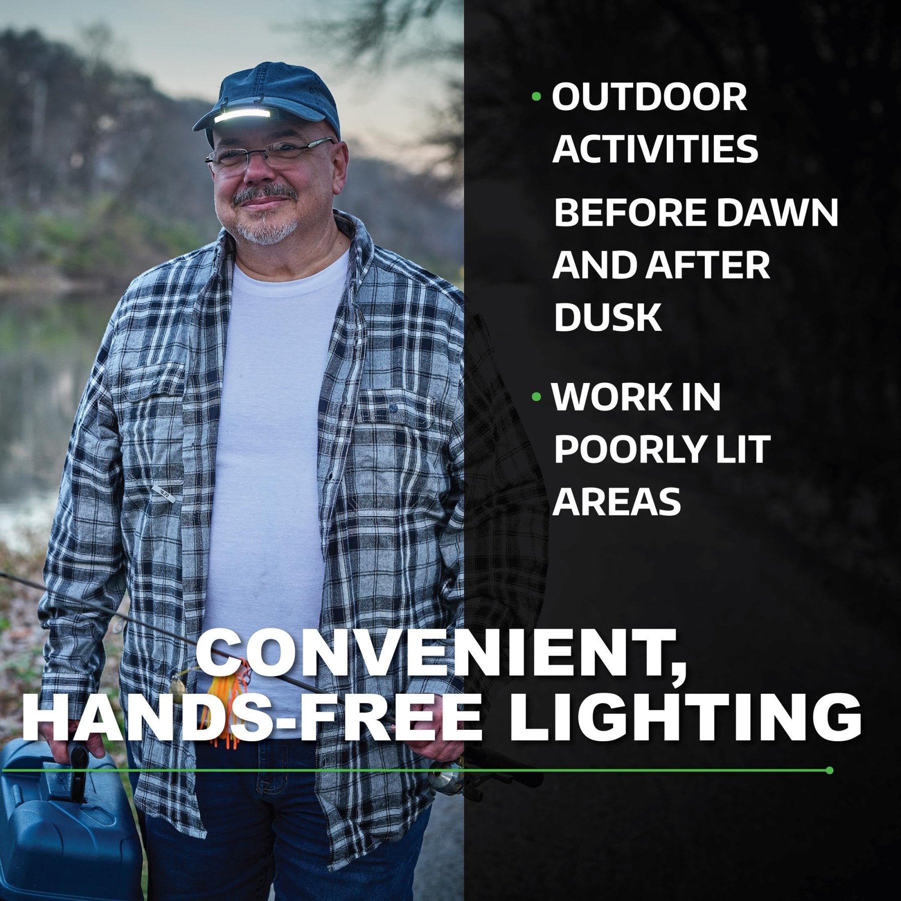 LitezAll® Clip On Cap Light Headlamp - LitezAll - Headlamps - 4