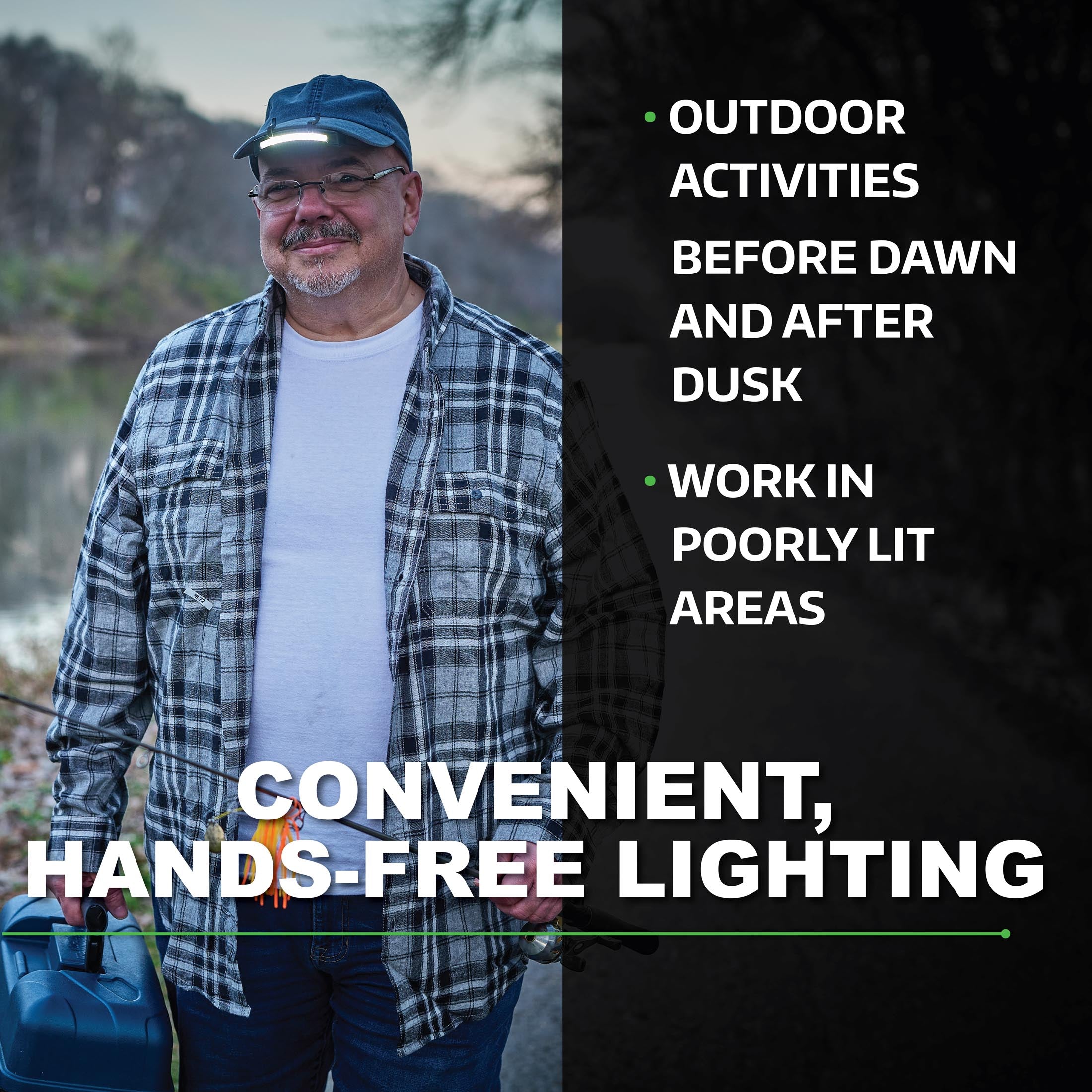 LitezAll® Clip On Cap Light Headlamp