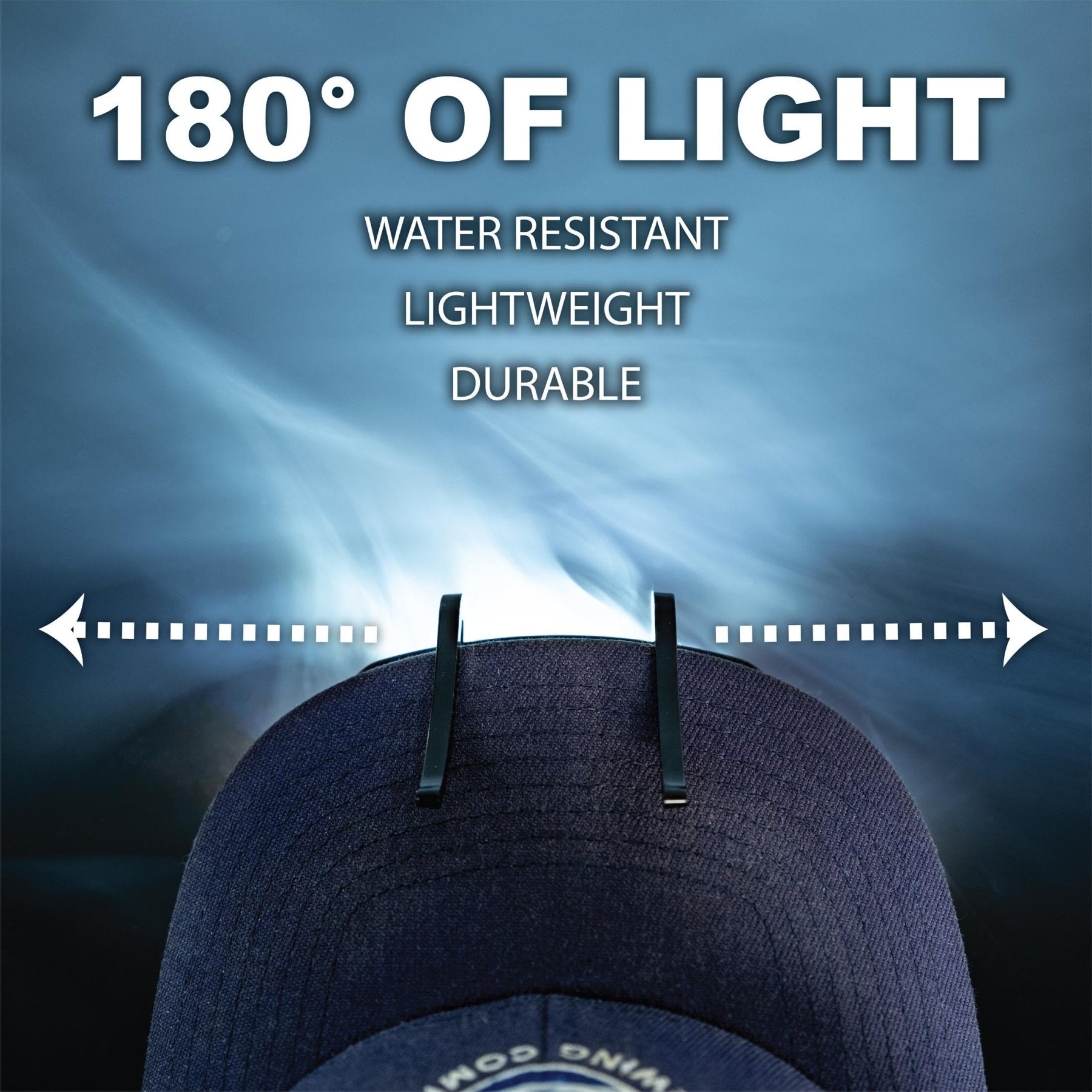 LitezAll® Clip On Cap Light Headlamp - LitezAll - Headlamps - 3