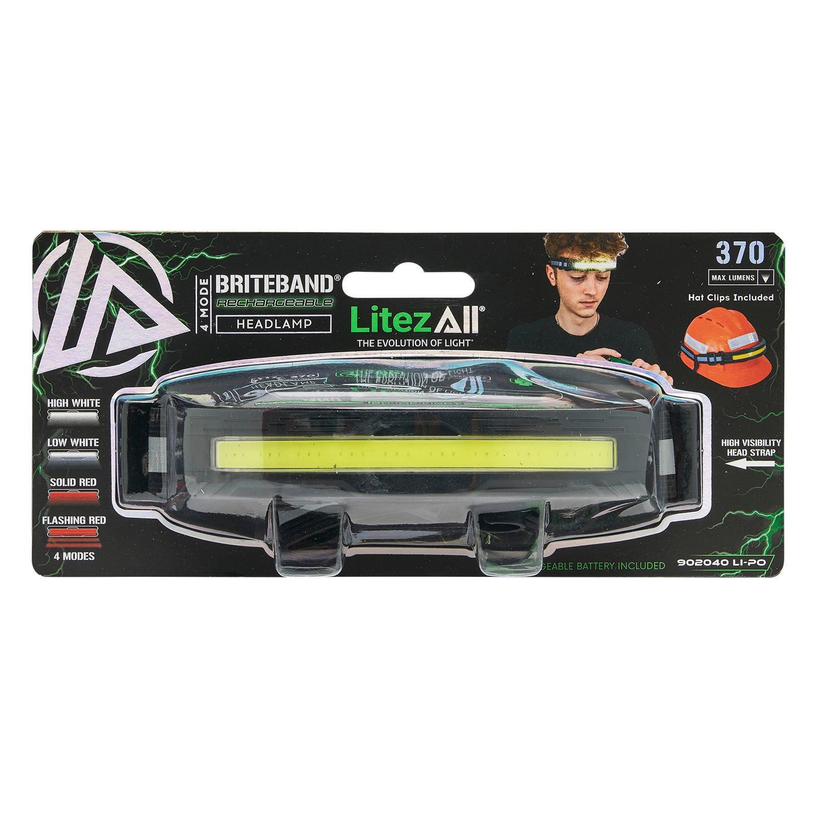 LitezAll Rechargeable Briteband® Headlamp