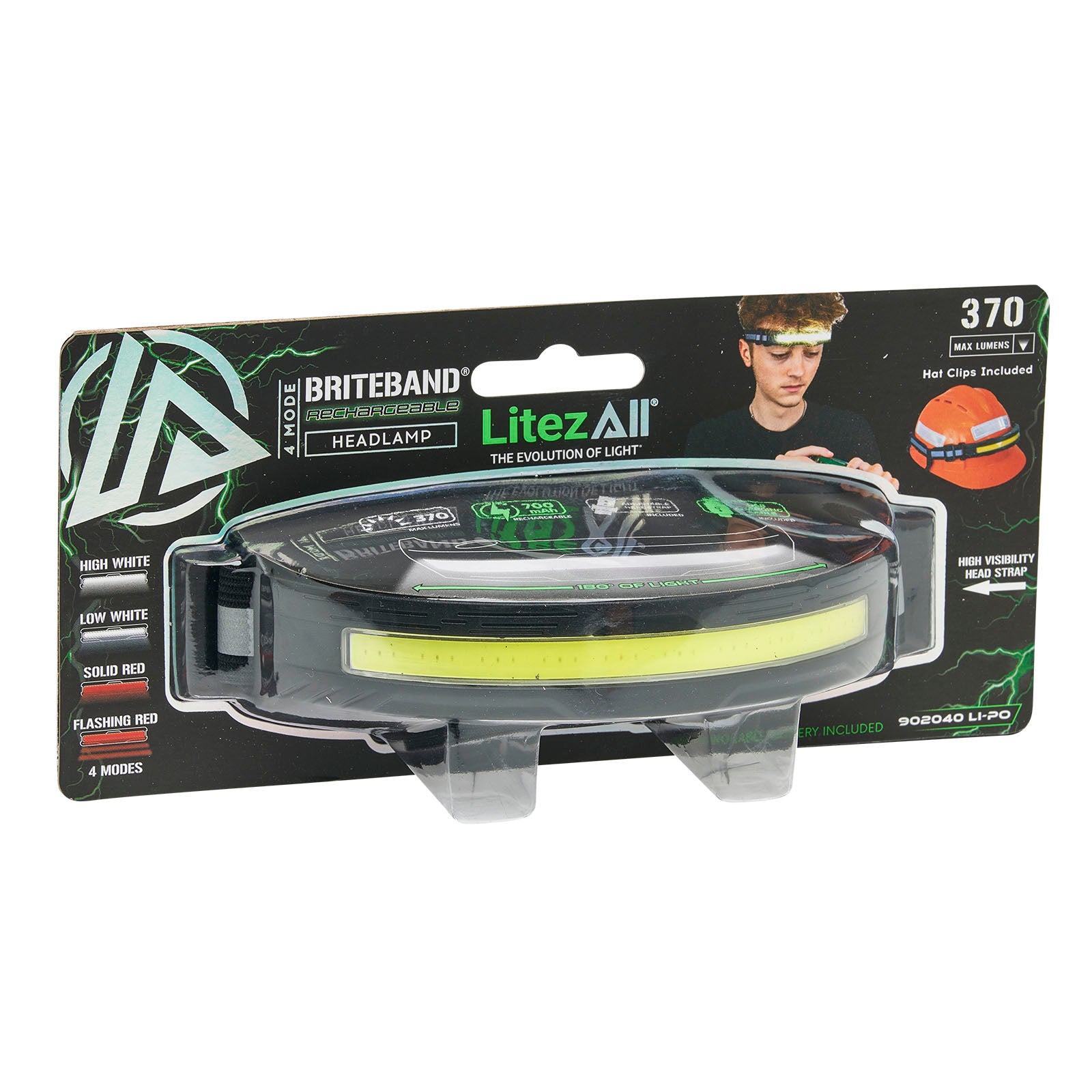 LitezAll Rechargeable Briteband® Headlamp