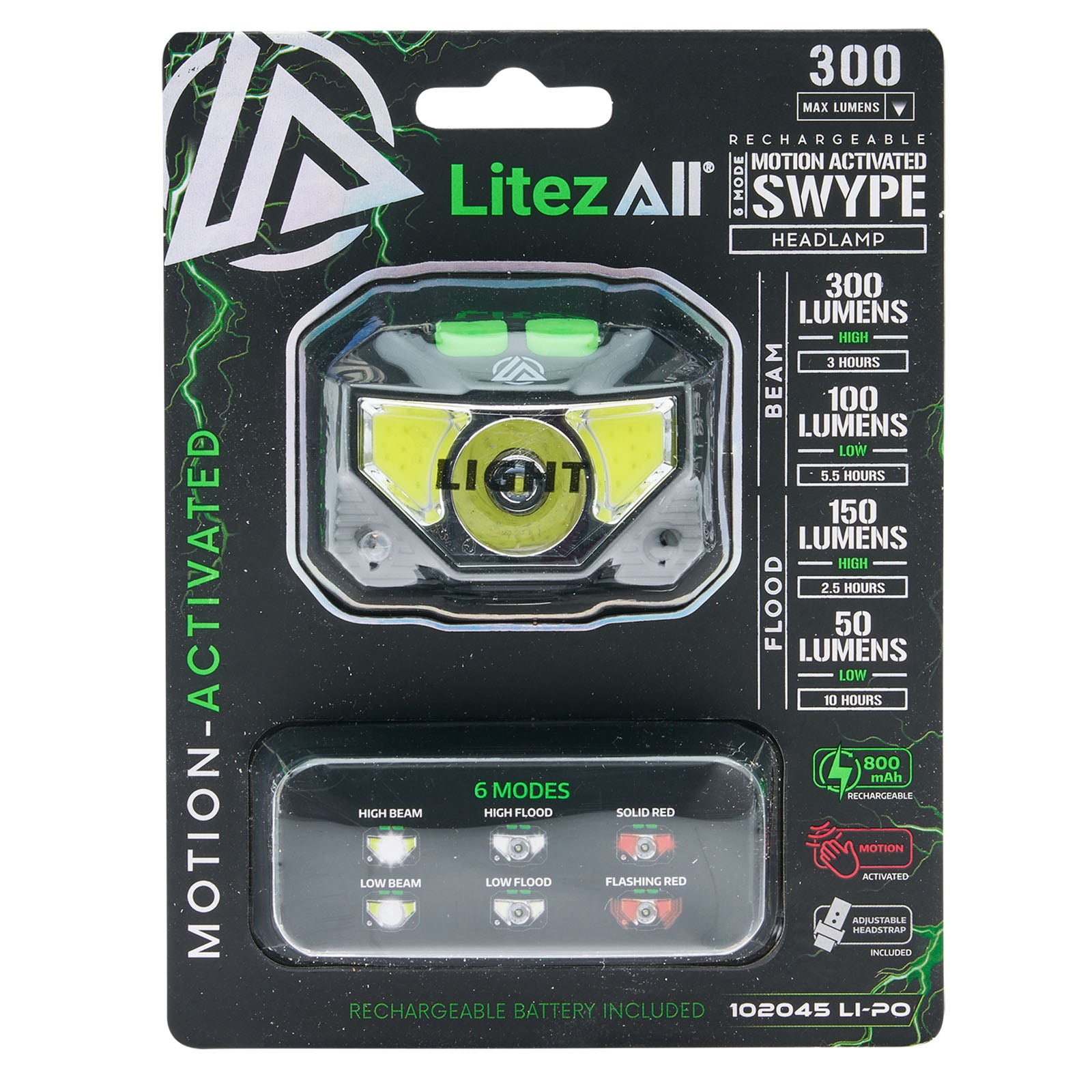 LitezAll SWYPE Rechargeable Motion Activated LED Headlamp Multifunction