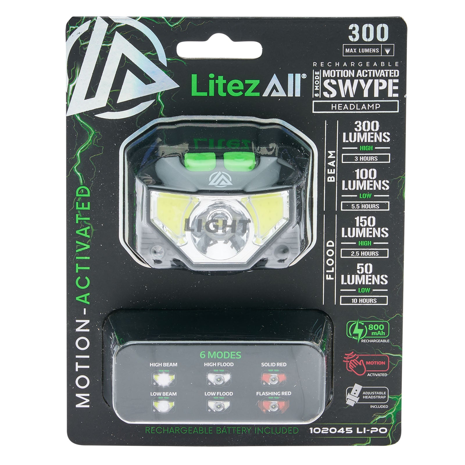 LitezAll SWYPE Rechargeable Motion Activated LED Headlamp Multifunction