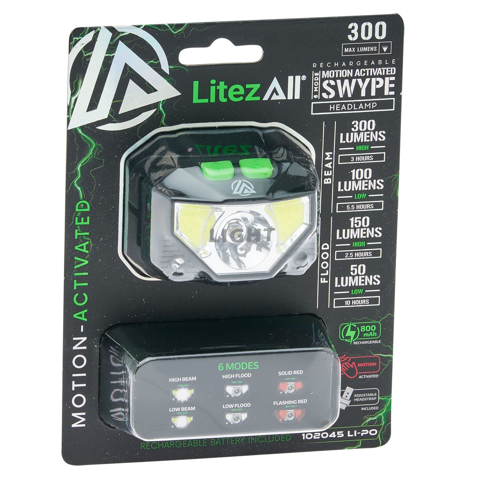 LitezAll SWYPE Rechargeable Motion Activated LED Headlamp Multifunction