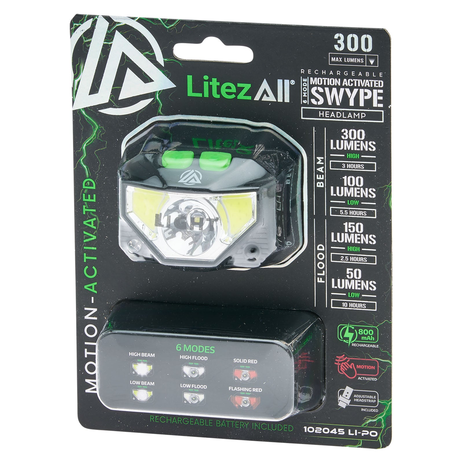 LitezAll SWYPE Rechargeable Motion Activated LED Headlamp Multifunction