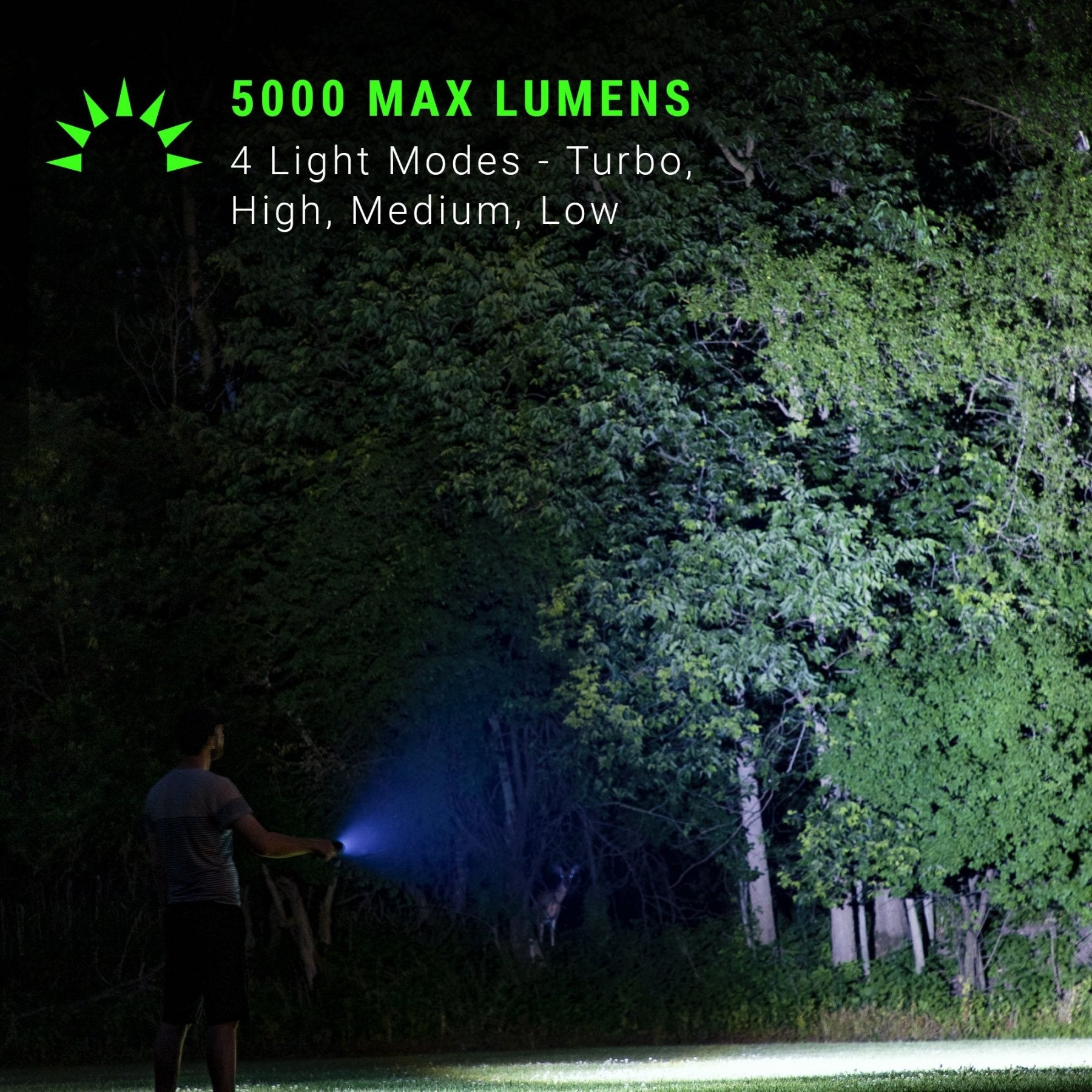 Kodiak® 5K Rechargeable Tactical Flashlight - LitezAll - Tactical Flashlights - 3