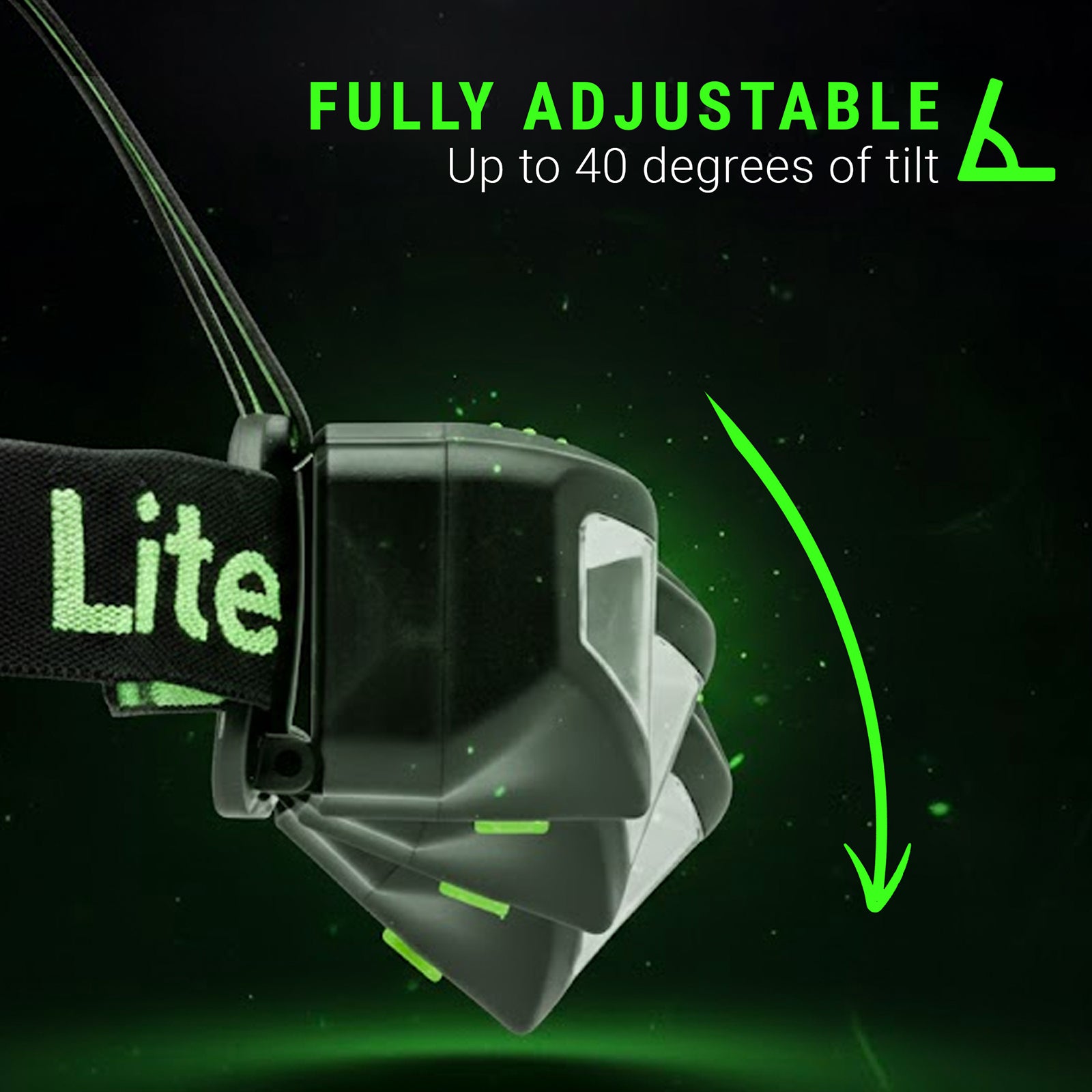 LitezAll Rechargeable Quattro 4 Mode Headlamp - LitezAll