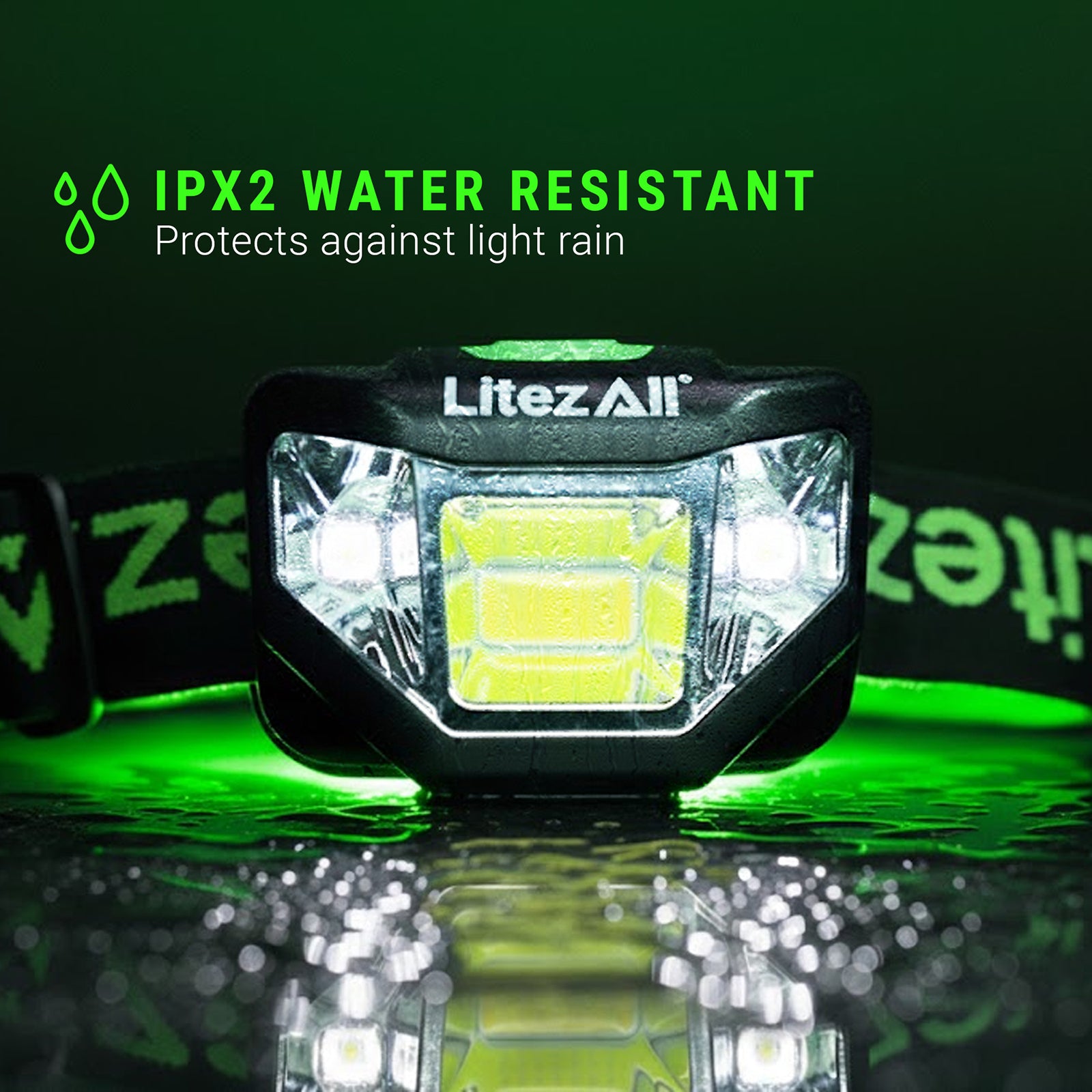 LitezAll Rechargeable Quattro 4 Mode Headlamp - LitezAll