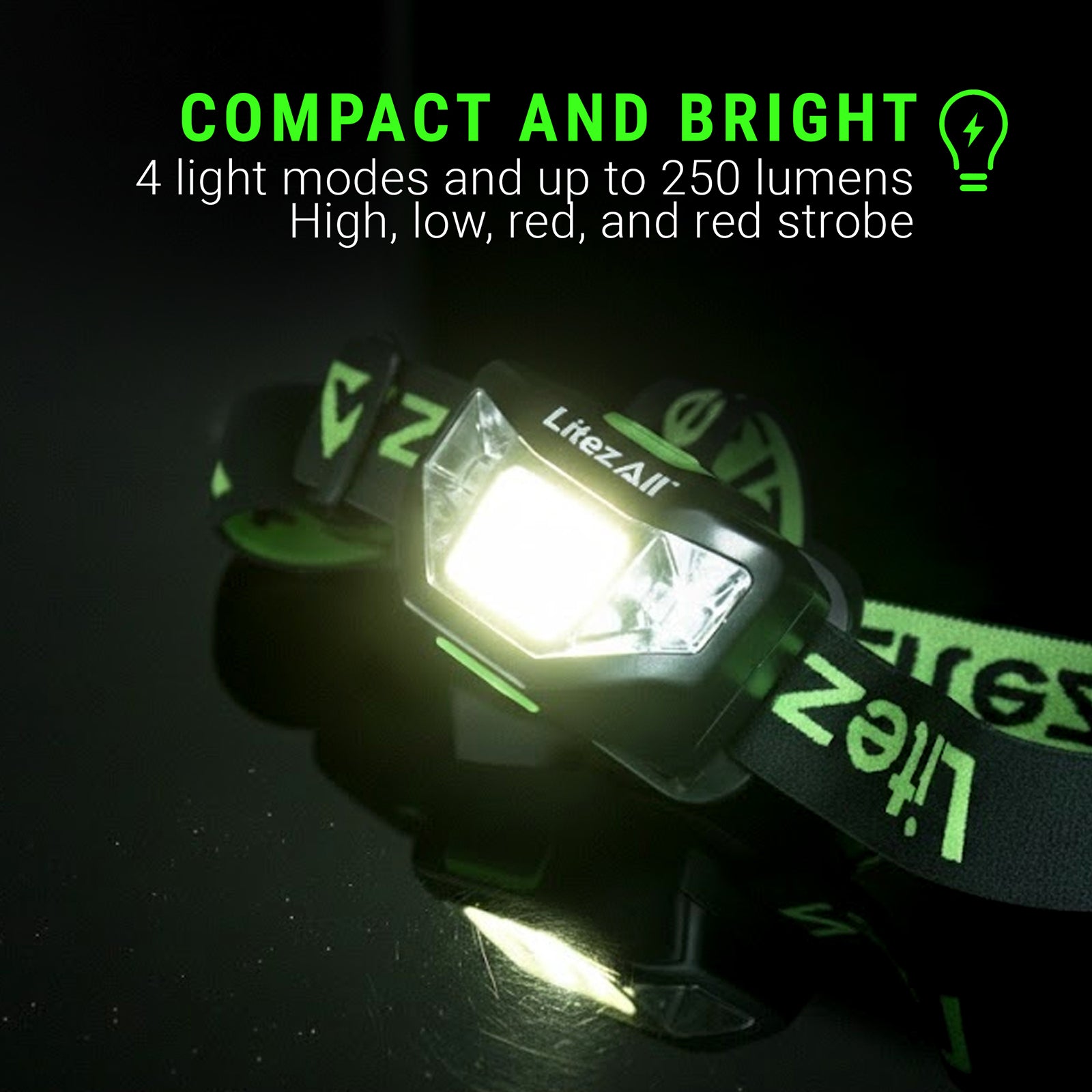 LitezAll® Rechargeable Quattro 4 Mode Headlamp - LitezAll - Headlamps - 3