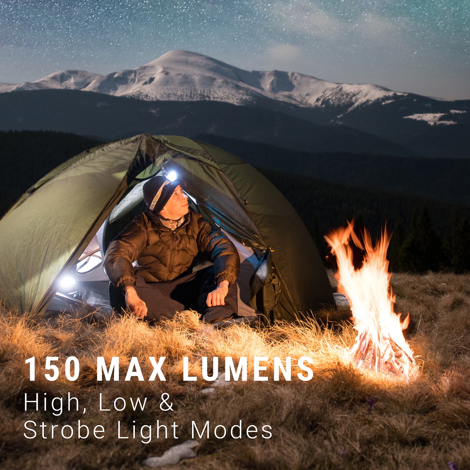 LitezAll® Economy Headlamp 3 Pack 28615 - LA - 150LMHL - 8 - 16 - LitezAll - Headlamps - 6