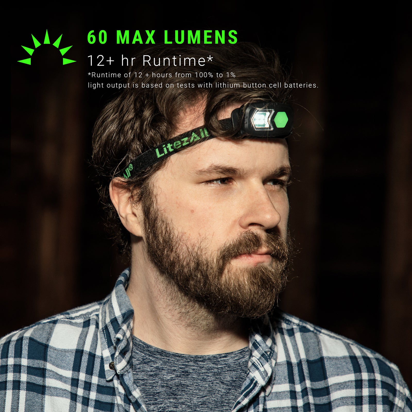 LitezAll® Ultralite® Headlamp Bulk - LitezAll - Headlamps - 3