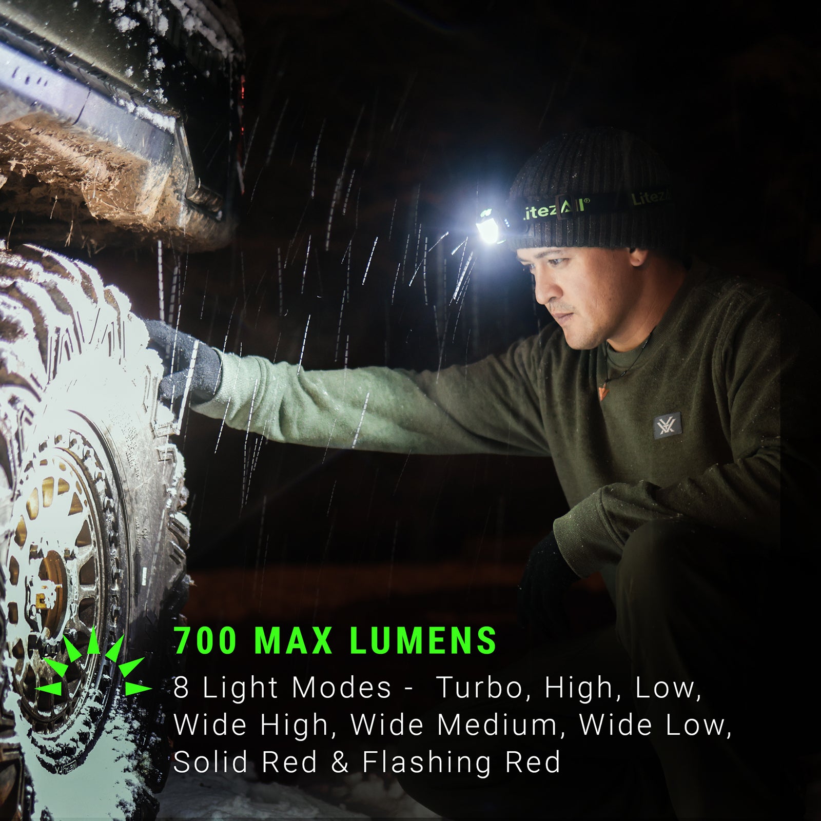 LitezAll® Rechargeable SWYPE® Motion Activated Headlamp