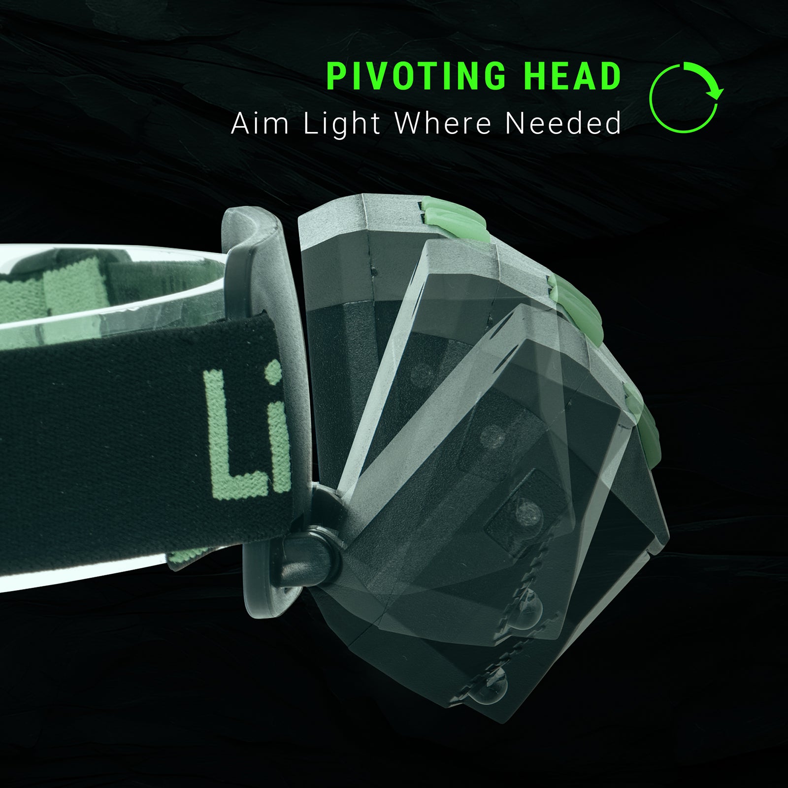 LitezAll® Rechargeable SWYPE® Motion Activated Headlamp - LitezAll - Headlamps - 6