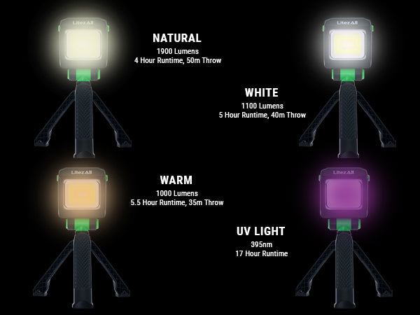 LitezAll® 1900 Lumen Rechargeable Tripod Work Light with UV Light