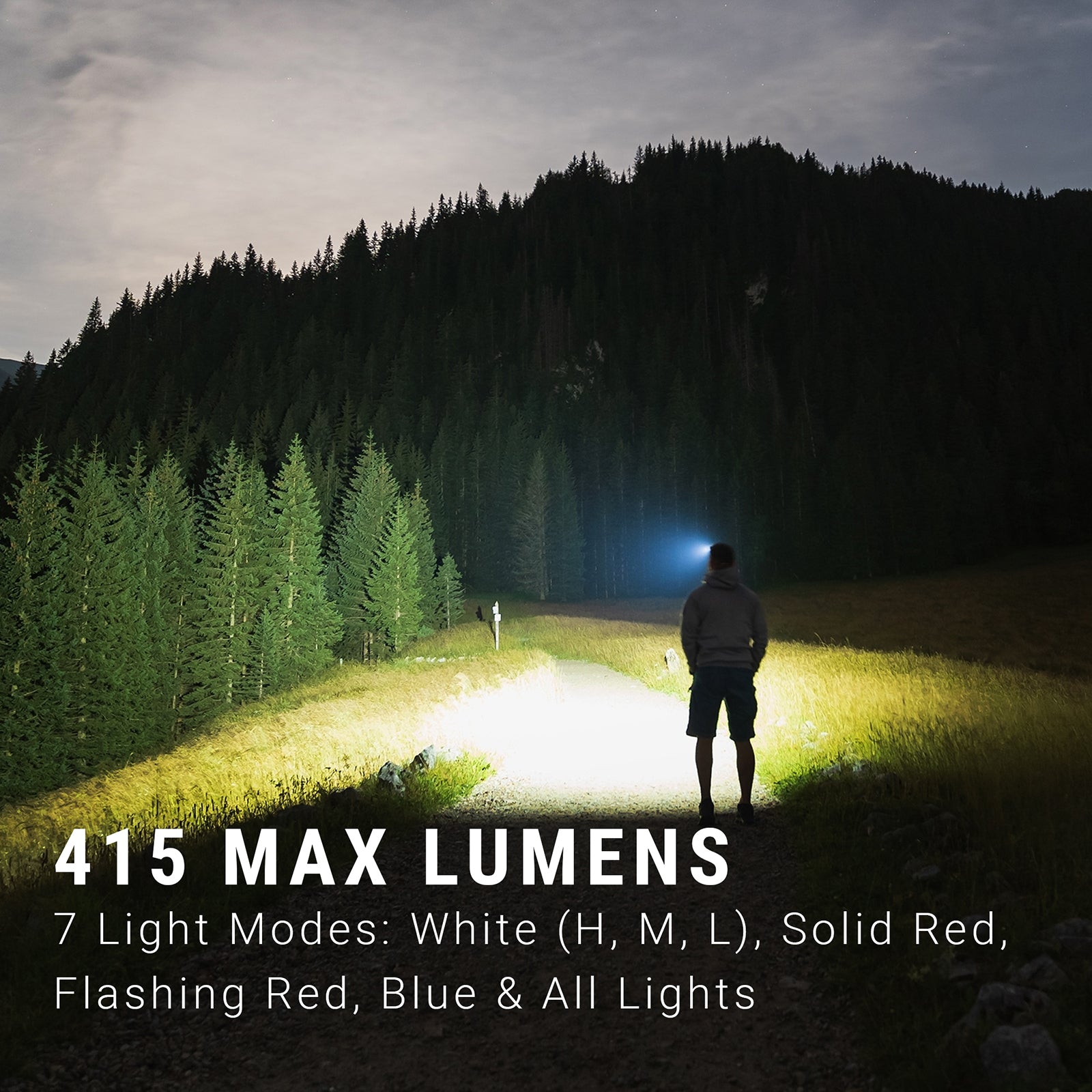 Kodiak® Rechargeable 415 Lumen Nearly Invincible® Waterproof Headlamp - LitezAll - Headlamps - 3