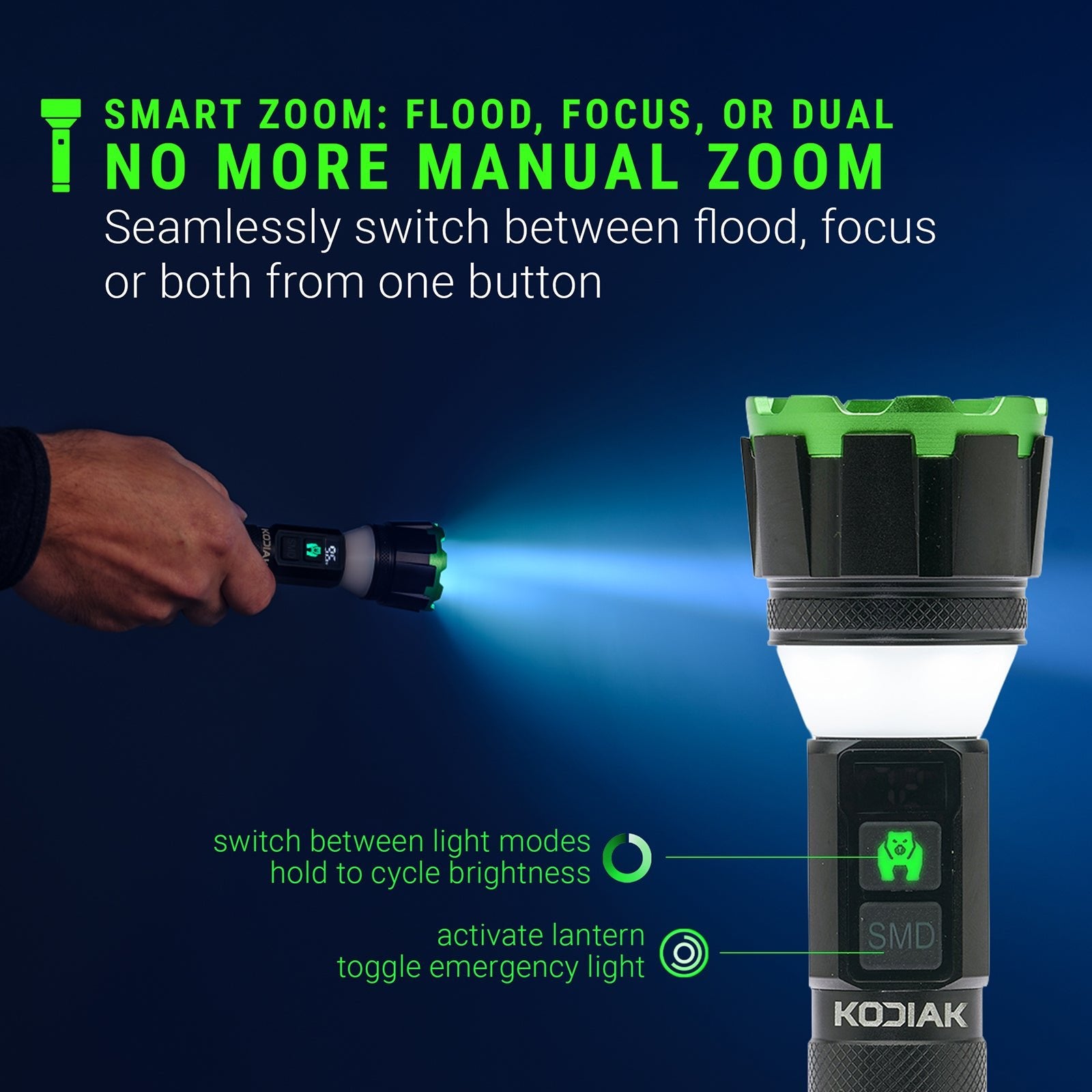 Kodiak® Kavern 1100 Lumen Smart Focus Rechargeable Flashlight