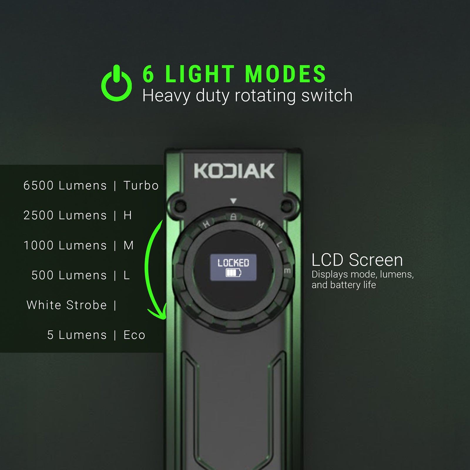 Krux 6.0 6000 Lumen Rechargeable Dial Work Light with OLED Screen