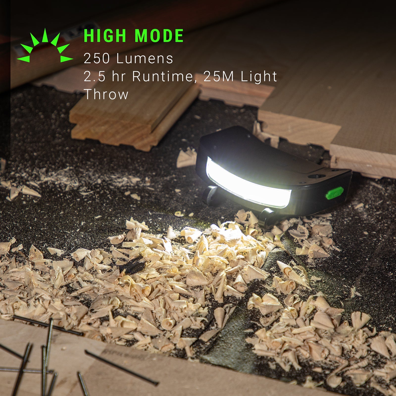 LitezAll® Rechargeable 250 Lumen Cap Light - LitezAll