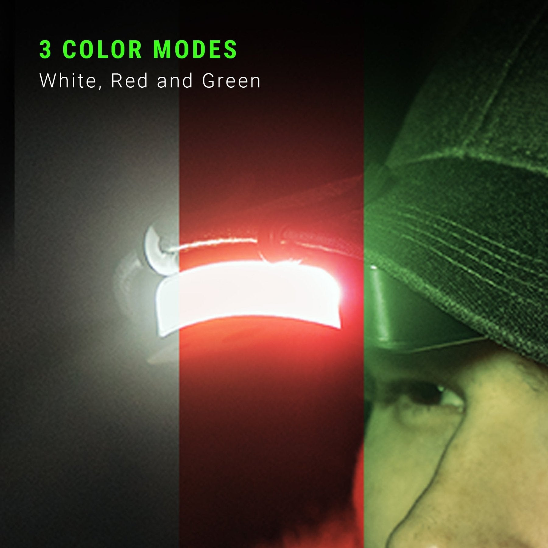 LitezAll® Rechargeable 250 Lumen Cap Light 2 Pack