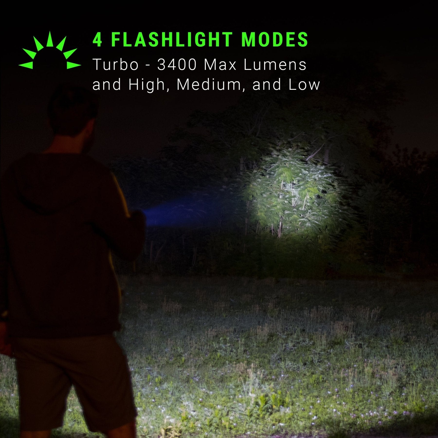 LitezAll® Rechargeable Ultralite® Hybrid Beam Flashlight - LitezAll - 4