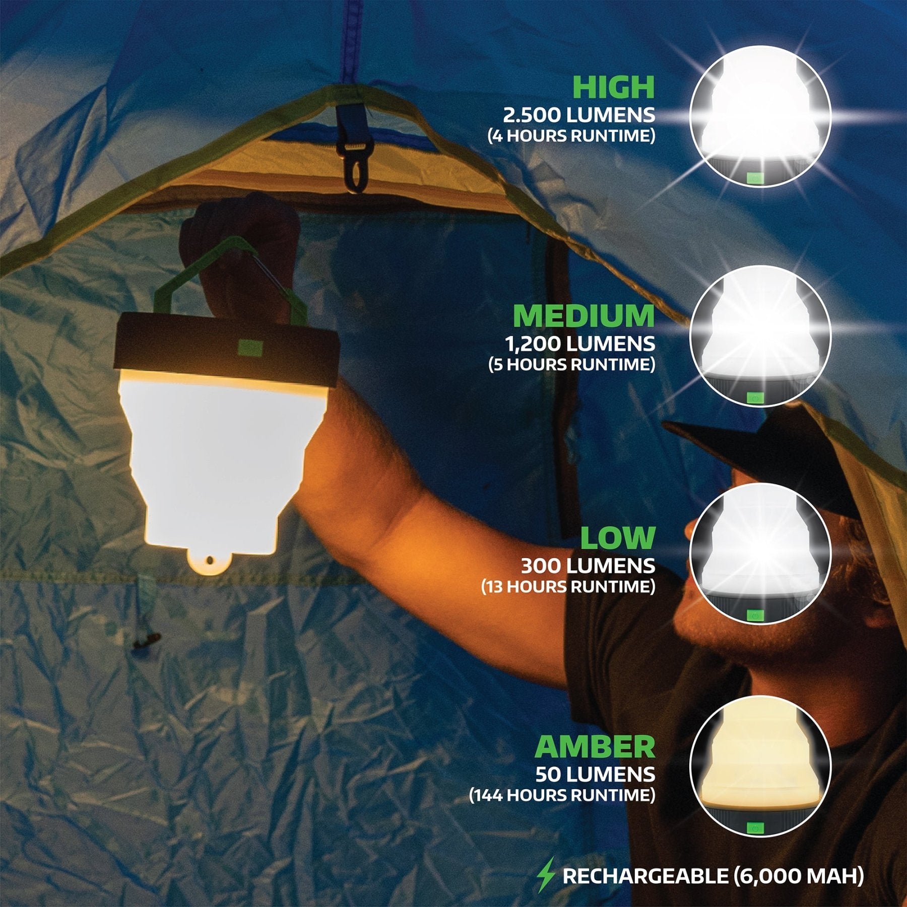 Kodiak® Kompress Rechargeable Pop Up Lantern - LitezAll